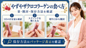 やずやザクロコラーゲンの目安量や開封方法、保存表示を確認するアイキャッチ