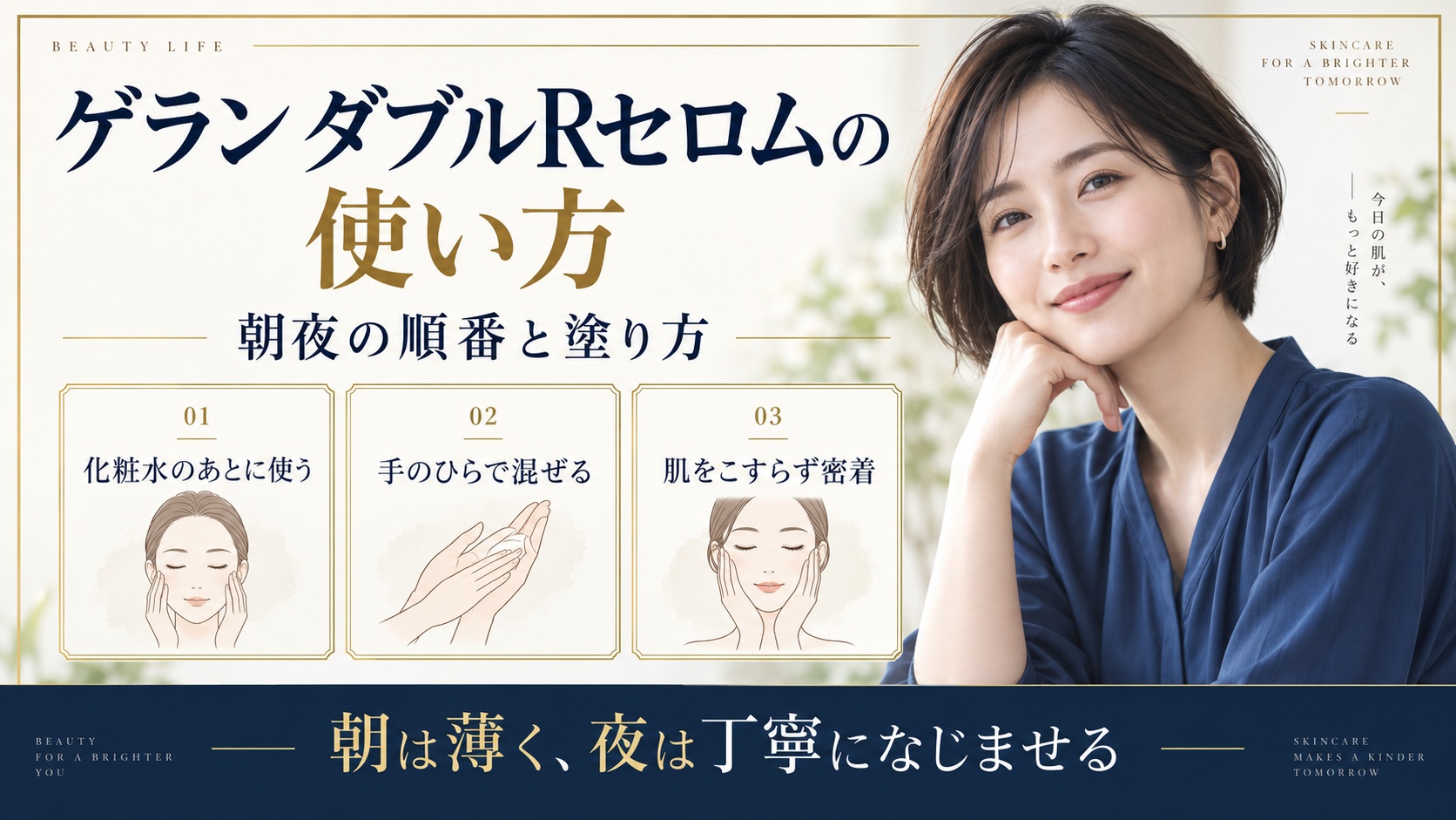 ゲラン ダブルRセロムの使い方