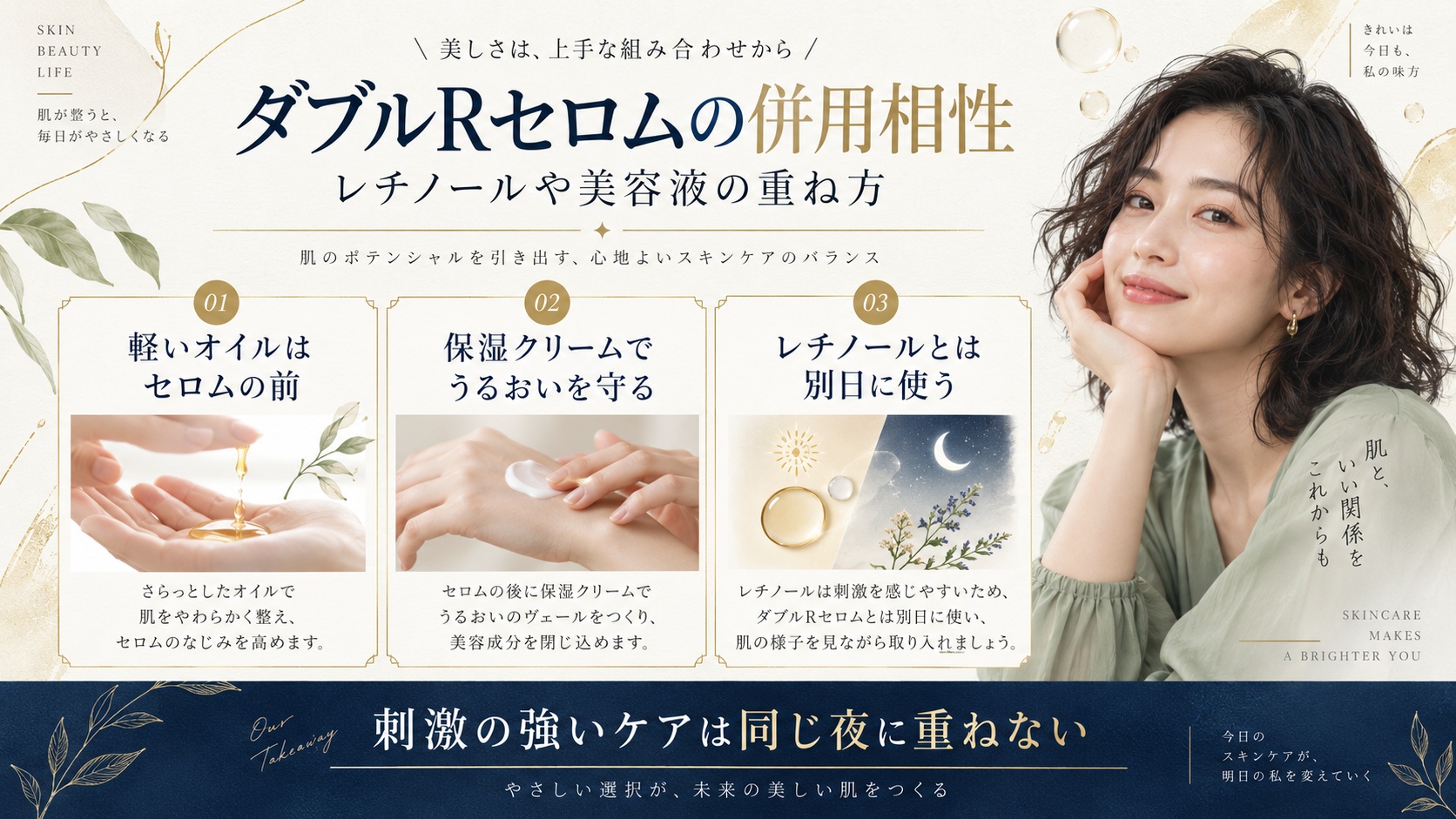 ダブルRセロムの併用相性