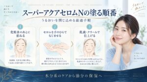 スーパーアクアセロムNの塗る順番