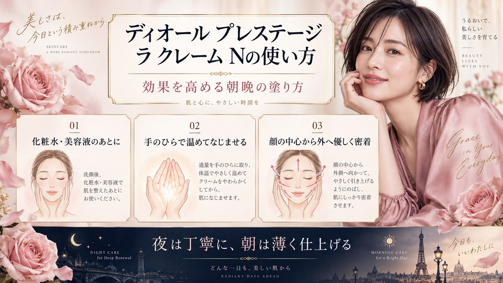ディオール プレステージ ラ クレーム Nの使い方
