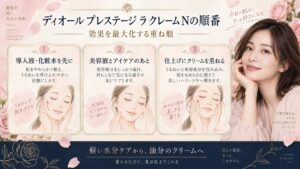 ディオール プレステージ ラ クレーム Nの順番