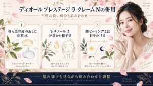 ディオール プレステージ ラ クレーム Nの併用