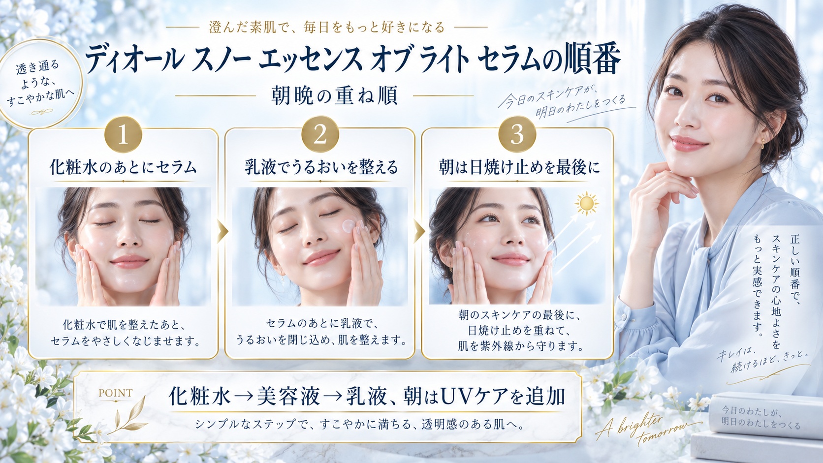 ディオール スノー エッセンス オブ ライト セラムの順番