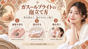 ガスールブライトの泡立て方