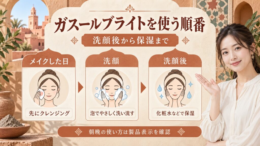 ガスールブライトを使う順番