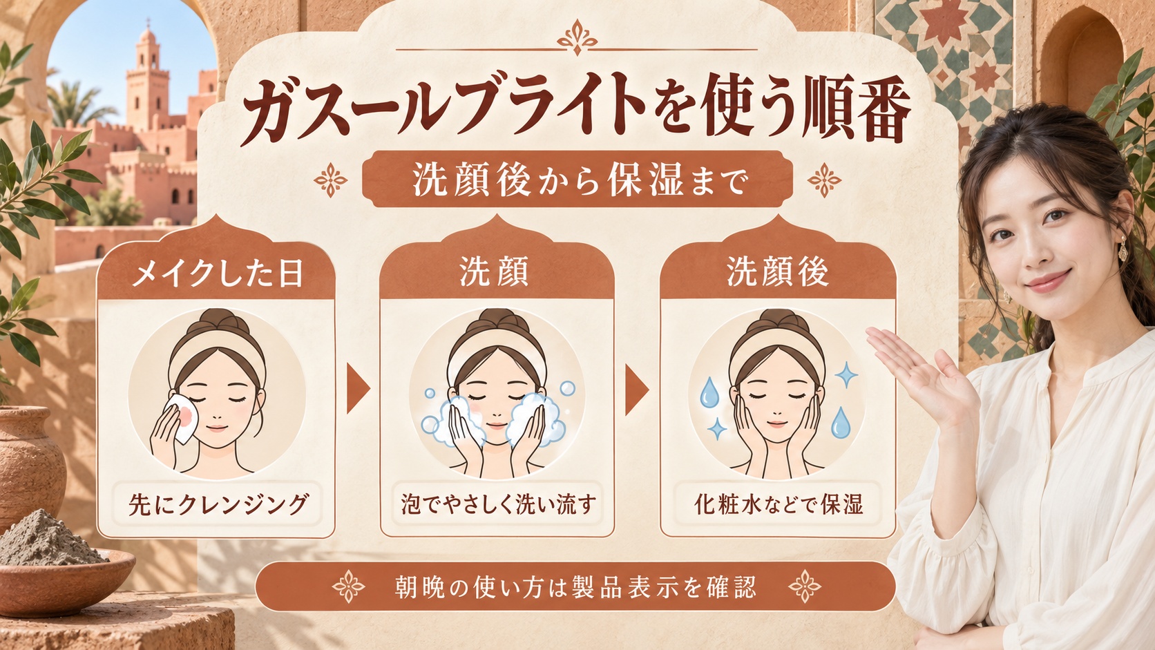 ガスールブライトを使う順番