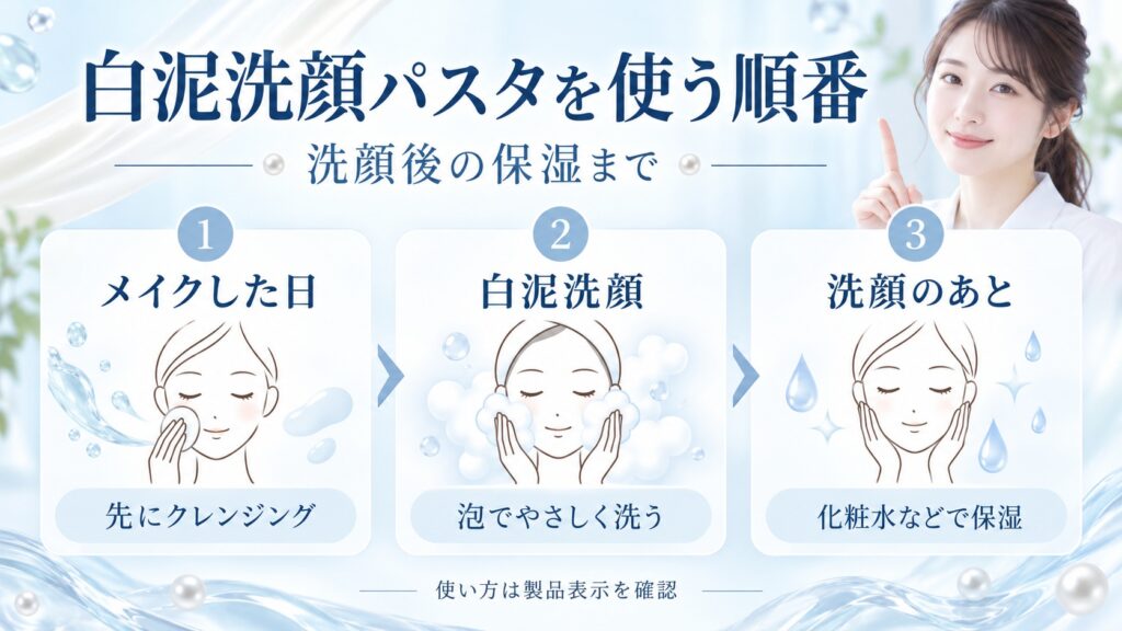 白泥洗顔パスタを使う順番