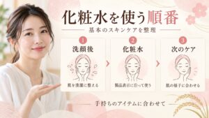 化粧水を使う順番