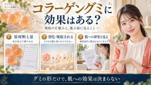 コラーゲングミの原材料表示、消化・吸収、研究条件と個別製品を分けて見る考え方を示すアイキャッチ。