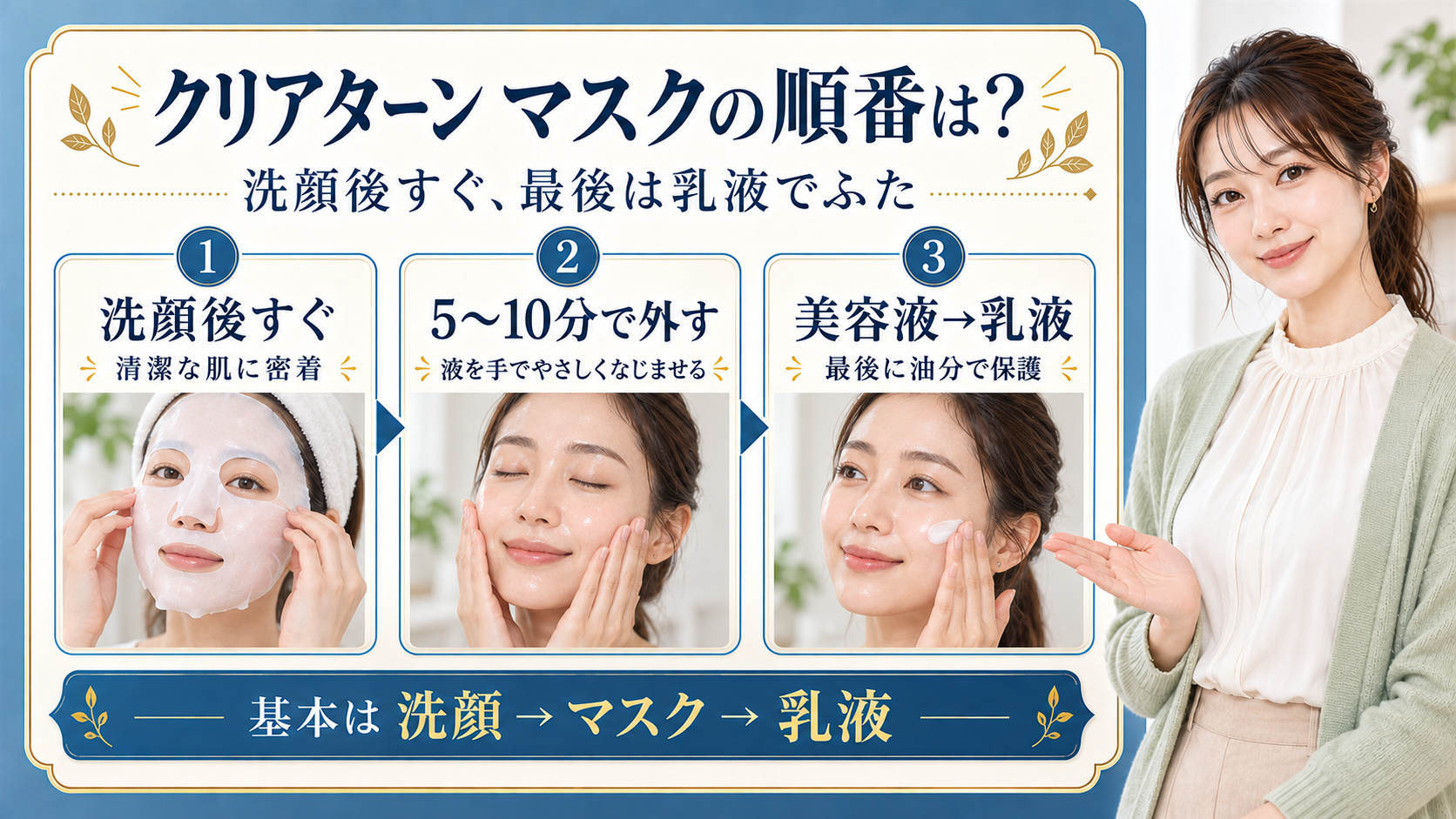 クリアターンエッセンスマスクの順番|化粧水前後の正解ステップの記事内容をまとめたアイキャッチ