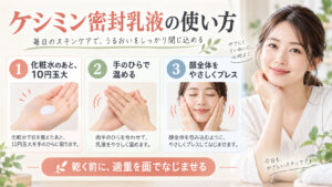 ケシミン密封乳液の使い方｜W有効成分を閉じ込める塗布手順の記事内容をまとめたアイキャッチ