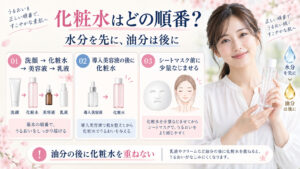 菊正宗日本酒の化粧水透明保湿の順番｜美容液や乳液との正しい配置の記事内容をまとめたアイキャッチ