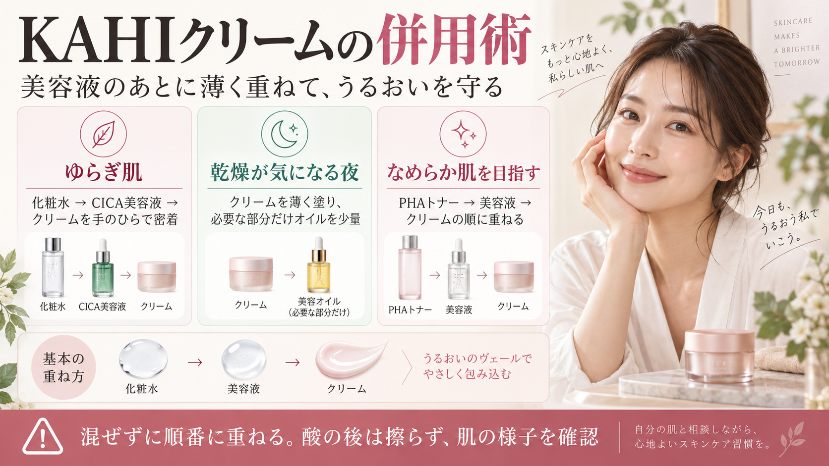KAHIハンギョブクリームの併用術|相性の良い成分と注意点の記事内容をまとめたアイキャッチ