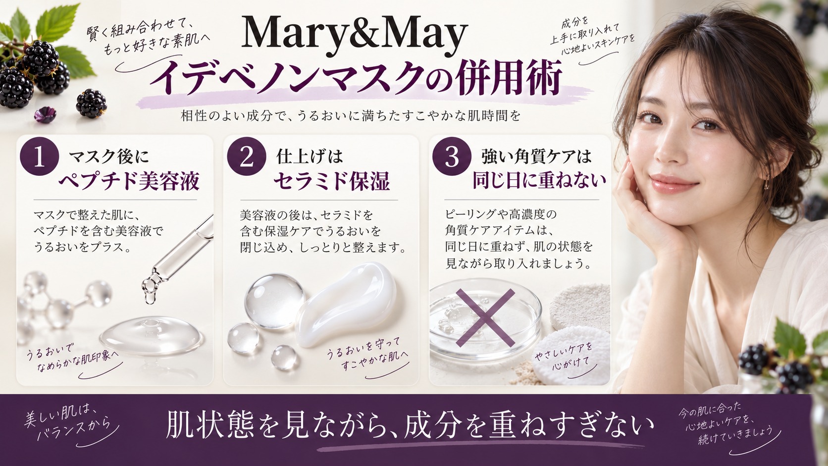 Mary&Mayイデベノンマスク併用術|相性抜群の成分とNGの掟の記事内容をまとめたアイキャッチ