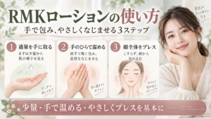 RMKローション使い方｜Wトリートメントの浸透と塗布の掟の記事内容をまとめたアイキャッチ