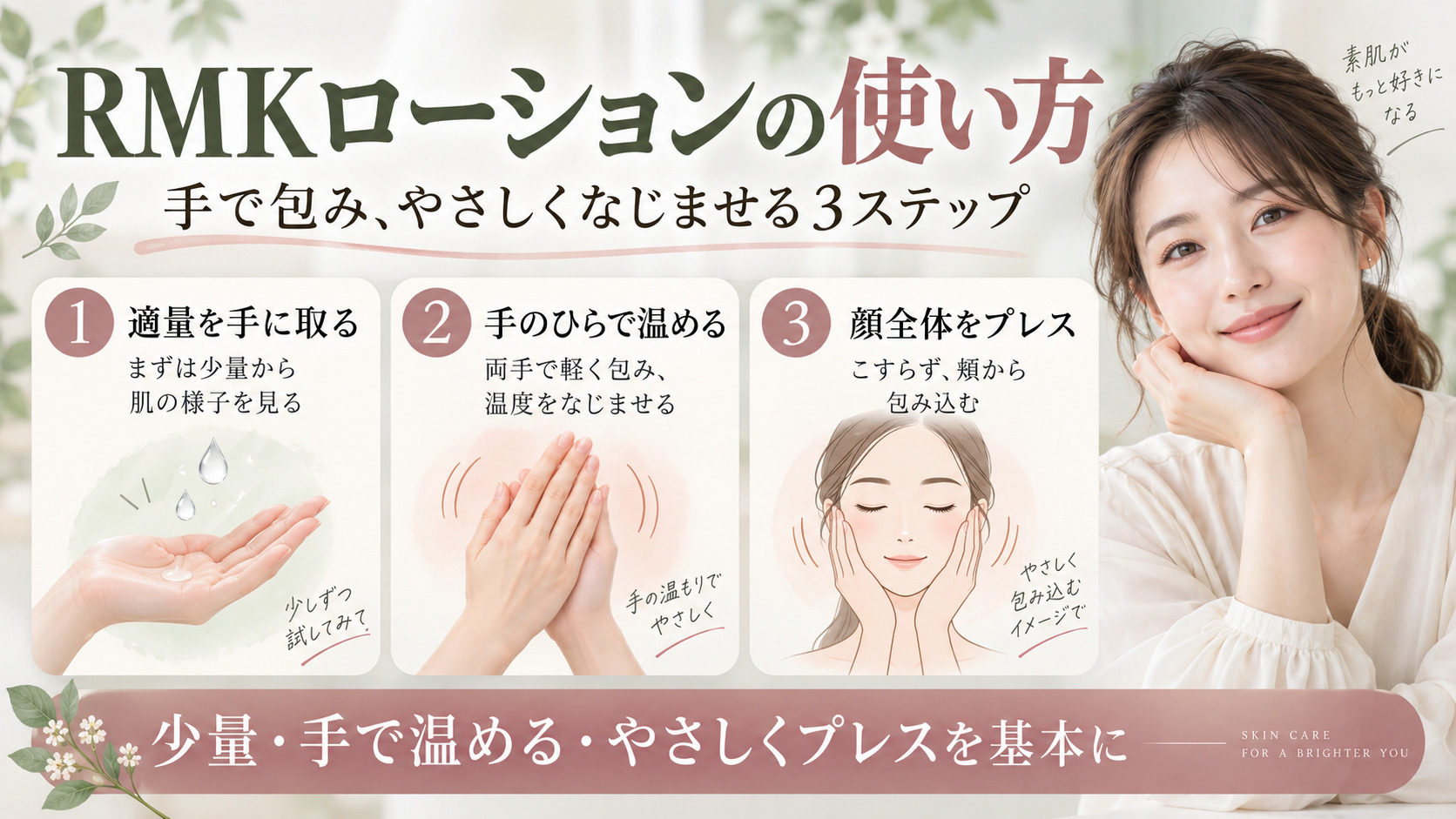 RMKローション使い方|Wトリートメントの浸透と塗布の掟の記事内容をまとめたアイキャッチ