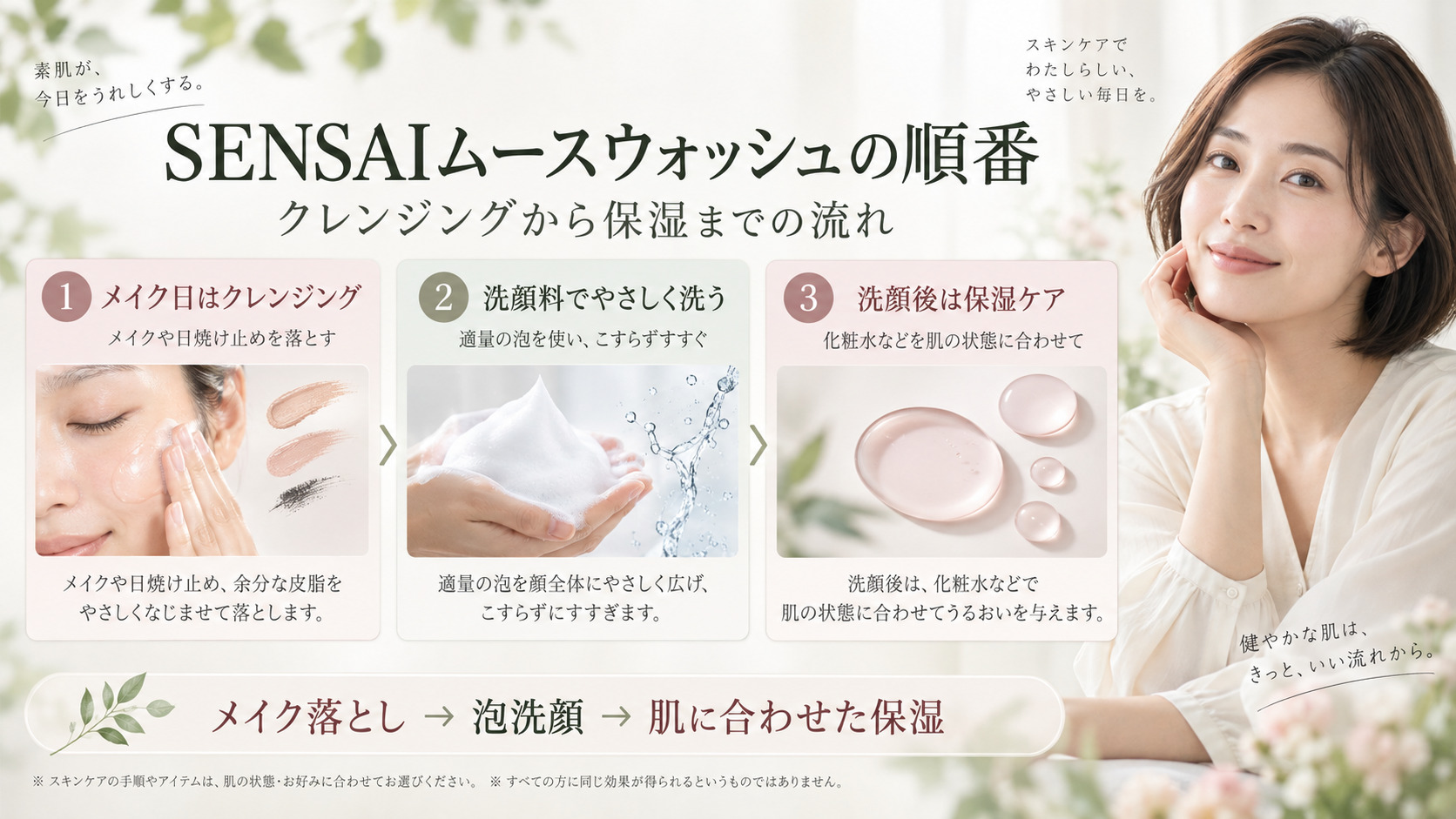 SENSAIムースウォッシュ使う順番|シルク肌へ導く洗顔動線の記事内容をまとめたアイキャッチ