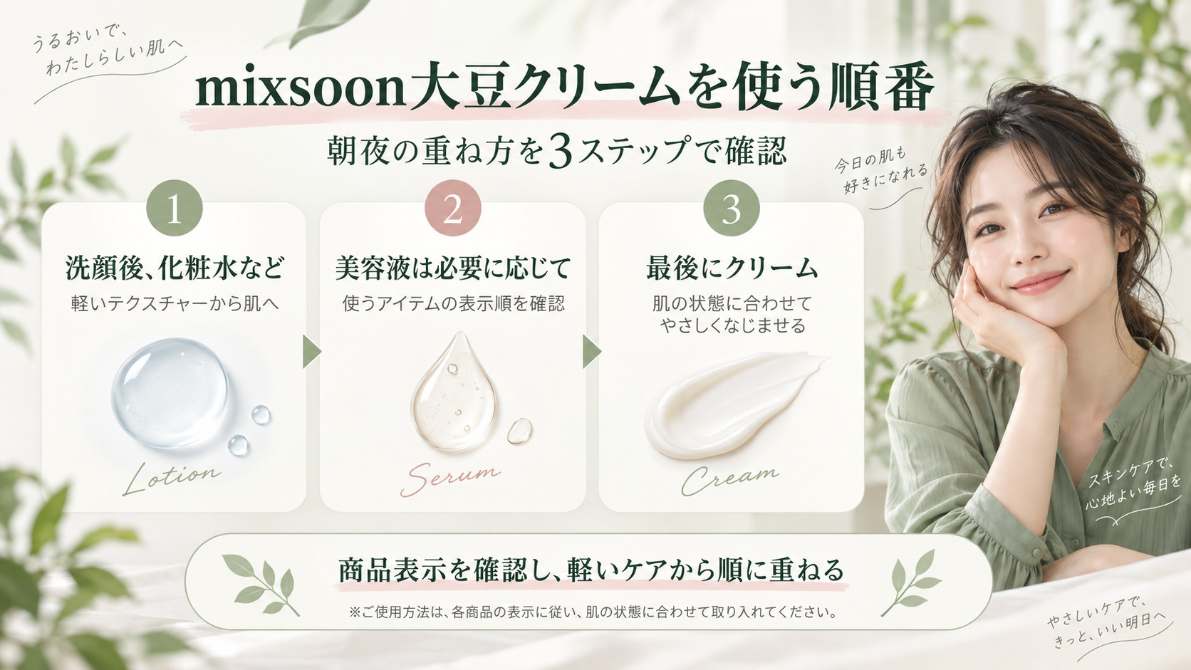 mixsoon大豆クリームの順番|朝夜の重ね方とスキンケア手順の記事内容をまとめたアイキャッチ