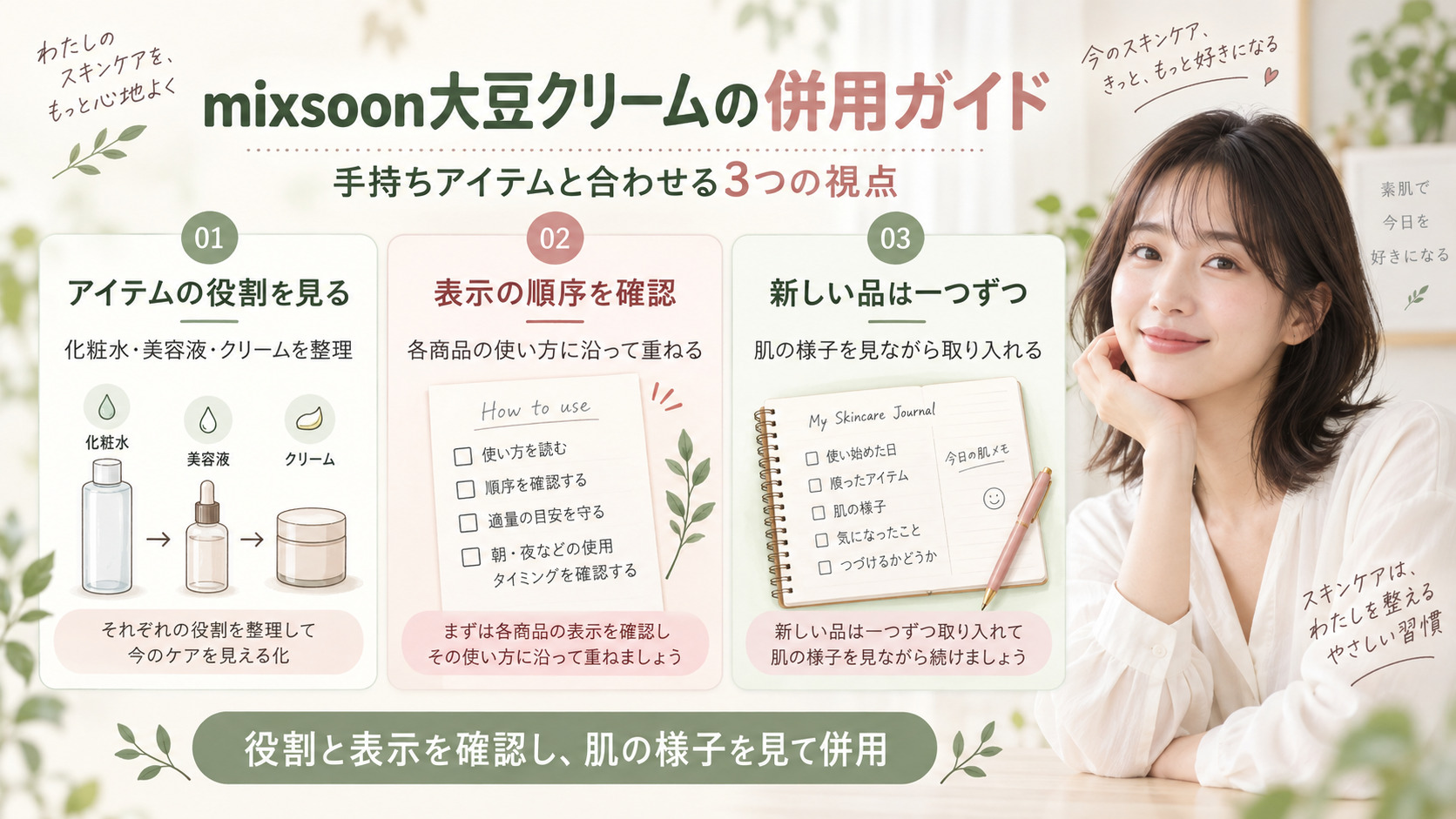 mixsoon大豆クリームの併用相性|美肌成分を引き出す組み合わせの記事内容をまとめたアイキャッチ