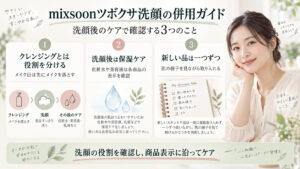 mixsoonツボクサ洗顔の併用相性｜美肌成分を引き出す組み合わせの記事内容をまとめたアイキャッチ