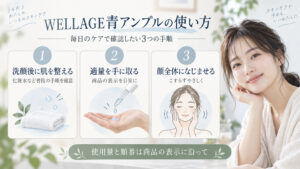 WELLAGE青アンプルの使い方｜高純度ヒアルロン酸の浸透テクニックの記事内容をまとめたアイキャッチ