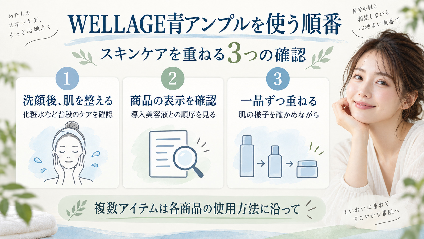 WELLAGE青アンプルの順番|導入美容液や化粧水との正しい順序の記事内容をまとめたアイキャッチ