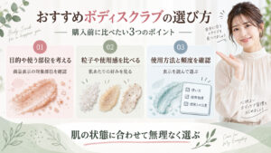 おすすめボディスクラブの選び方｜つるすべ肌へ導く種類と正しい使い方の記事内容をまとめたアイキャッチ
