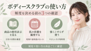 ボディースクラブの正しい使い方｜効果を高める順番と肌を傷めない頻度の記事内容をまとめたアイキャッチ