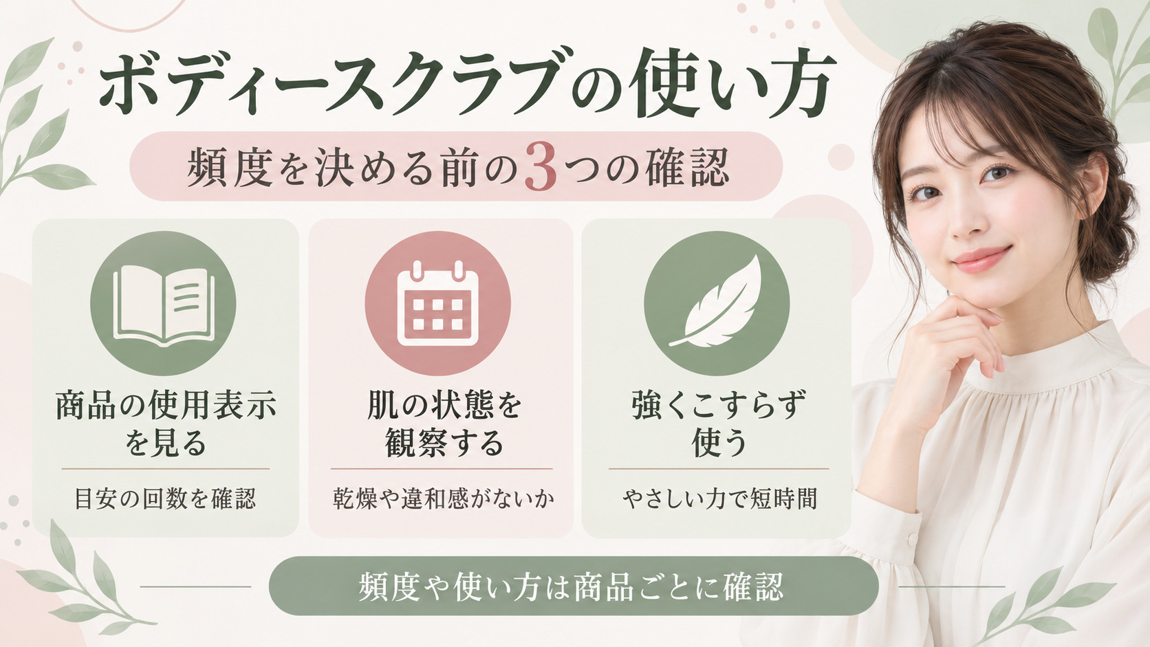 ボディースクラブの正しい使い方|効果を高める順番と肌を傷めない頻度の記事内容をまとめたアイキャッチ