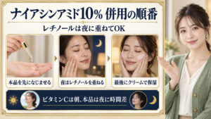 ONE THINGナイアシンアミド10%併用！レチノールやVCとの相性
