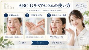 ドクターケイABC-Gリペアセラムの使い方！順番と朝晩のコツ