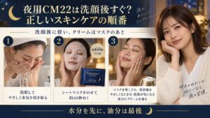 サボリーノ夜用CM22の順番！洗顔後の60秒ケアとクリーム併用順
