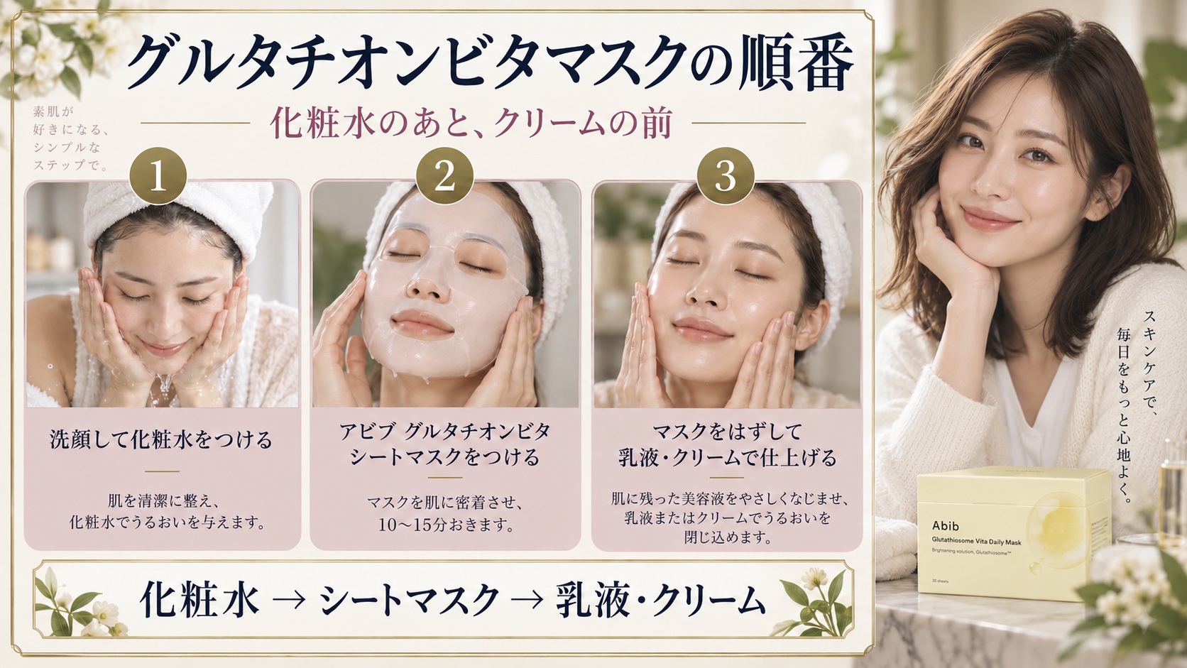 アビブグルタチオンビタマスクの順番！化粧水後とクリーム前の重ね順
