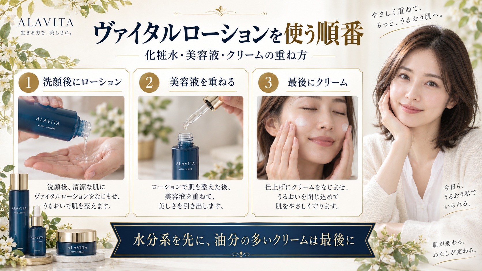 ALAVITAヴァイタルローションの順番！美容液やクリームとの重ね順