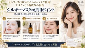 オルフェスCRC&Dシルキーマスク併用！ビタミンCと他成分の相性