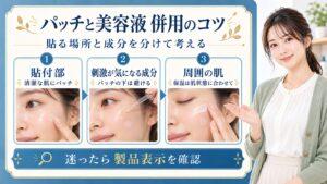 ポイントパッチを貼る部位と美容液や保湿を行う周囲を分ける使い方を示したビューティーボード