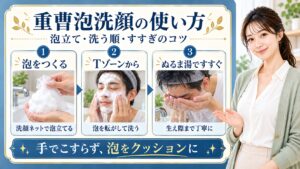 洗顔ネットで泡立て、Tゾーンから泡で洗い、ぬるま湯ですすぐ重曹泡洗顔の3ステップ