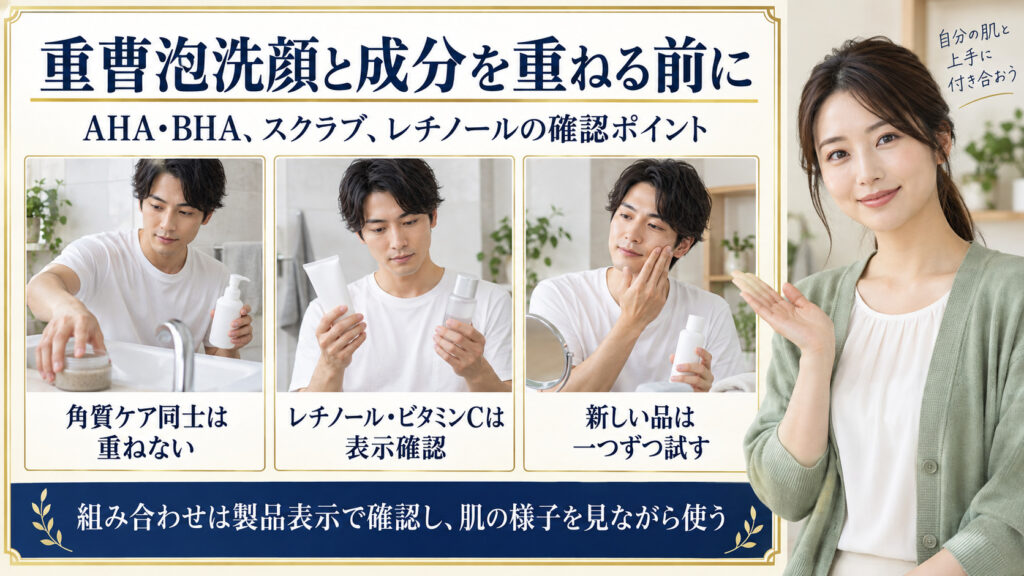 重曹泡洗顔とスキンケア成分を重ねる前の確認ポイントをまとめたビューティーボード。角質ケアの重複を避け、製品表示を確認し、新しい品を一つずつ試す3つの行動を紹介。