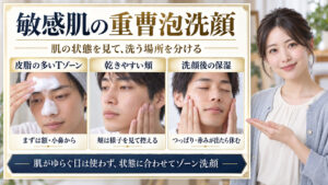敏感肌の重曹泡洗顔で洗う場所を分ける考え方をまとめたビューティーボード。Tゾーンから始め、乾きやすい頬は様子を見て、刺激があれば休む行動を紹介。
