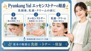 Pyunkang Yulエッセンストナーの使う順番を示すビューティーボード。洗顔、エッセンストナー、乳液・クリームの3ステップを紹介し、美容液はトナーの後に使う順として記載。