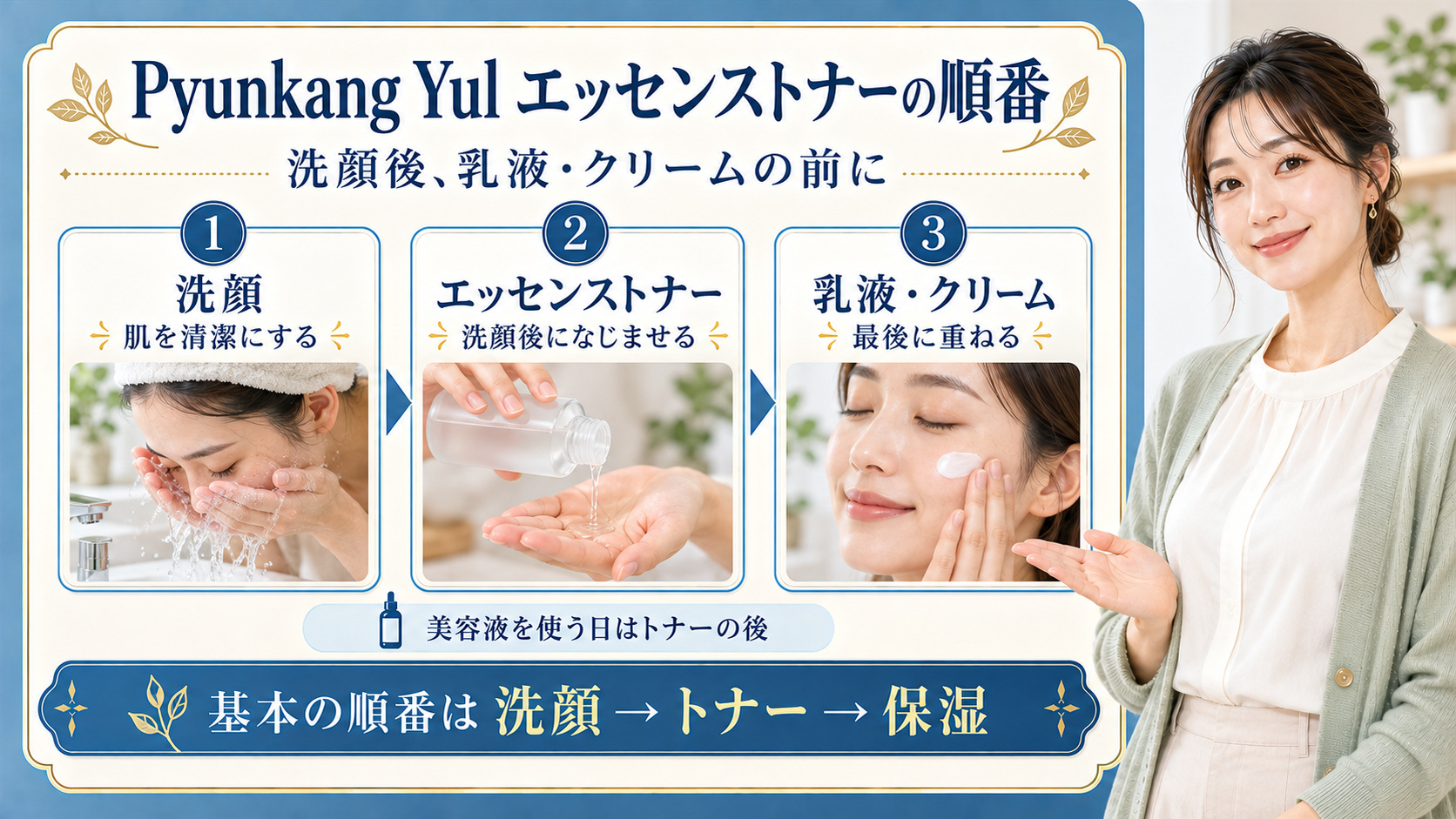 Pyunkang Yulエッセンストナーの使う順番を示すビューティーボード。洗顔、エッセンストナー、乳液・クリームの3ステップを紹介し、美容液はトナーの後に使う順として記載。