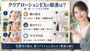 トランシーノクリアローションEXを使う順番を朝・夜・シートマスクの日に分けたビューティーボード。ローション、乳液、日焼け止めなど各アイテムを重ねる流れを紹介。