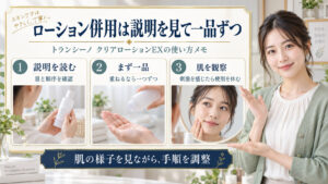トランシーノクリアローションEXと他のスキンケアを重ねる前の確認をまとめたボード。製品説明を読み、一品ずつ試し、肌の様子を観察する3つの行動を紹介。