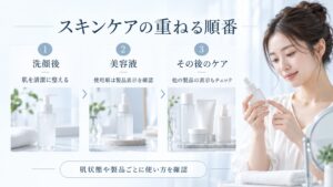 洗顔後に美容液を使う順番を製品表示で確認し、その後のケアも各製品の表示をチェックする案内