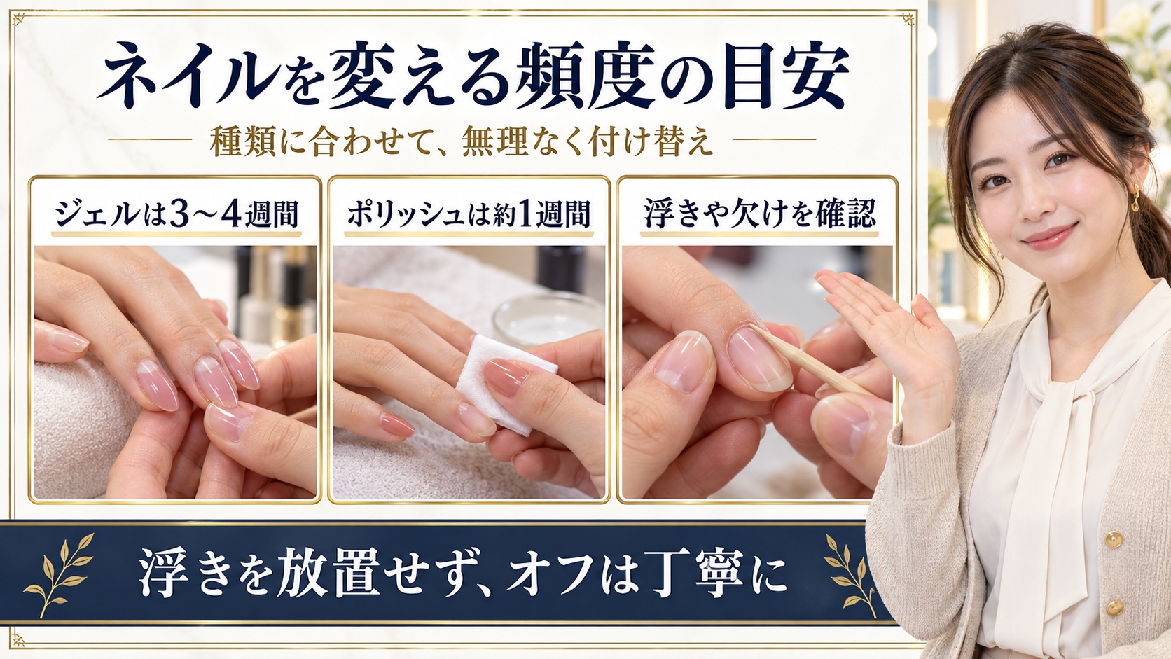 ジェルネイルとポリッシュの付け替え時期や自爪の確認を示すボード