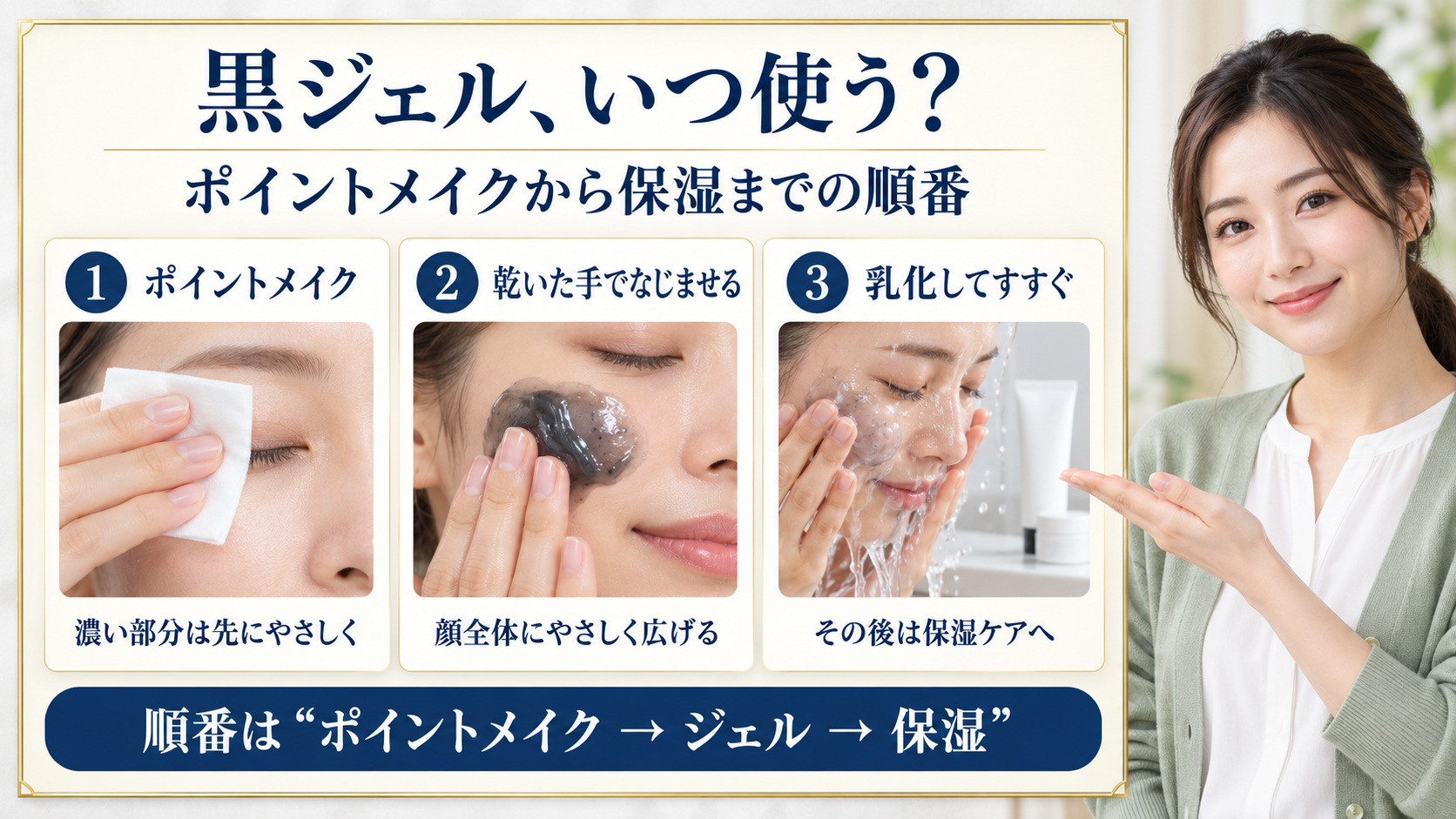 .akaranブラックジェルクレンジングの順番！効果的な手順の要点を3つの手順カードと美容アドバイザーで示した解説ボード