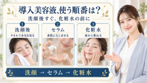 雪花秀ファーストケアセラムVIの使い方！導入美容液の正しい順番の要点を3つの手順カードと美容アドバイザーで示した解説ボード