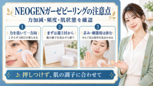 ネオゼンガーゼピーリング緑茶の注意点！肌荒れ防ぐ正しい付き合い方の要点を3つの手順カードと美容アドバイザーで示した解説ボード