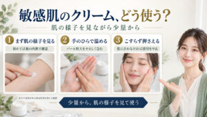 リアルバリアエクストリームクリームは敏感肌に合う？低刺激な使い方の要点を3つの手順カードと美容アドバイザーで示した解説ボード